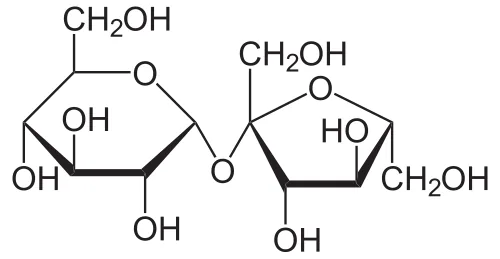 Added sugars